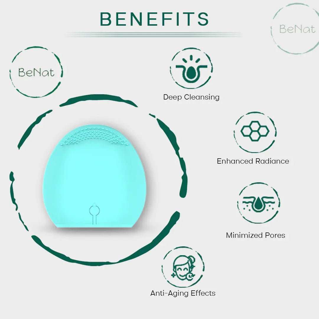 Rechargeable Facial Cleansing Brush - Trusted Best Sellers™. All Rights Reserved. Trusted Best Sellers LLC.