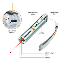 PerfectPoint™ Short-Range Laser Pointer