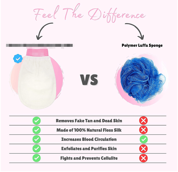 Silk Exfoliating Bath Gloves - Trusted Best Sellers™