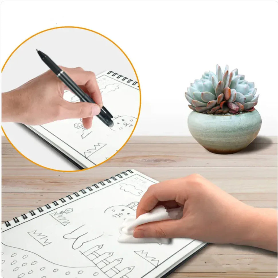 Scanables™ Executive Smart Notebook: Write-Scan-Save With Your Smartphone! - Trusted Best Sellers™. All Rights Reserved. Trusted Best Sellers LLC.