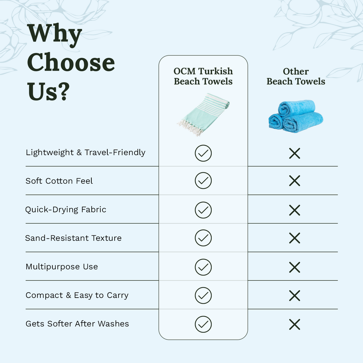 Aqua_6 - Trusted Best Sellers™