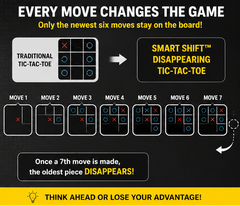 Diagram of traditional Tic-Tac-Toe versus Smart Shift Disappearing Tic-Tac-Toe game rules on a black background.