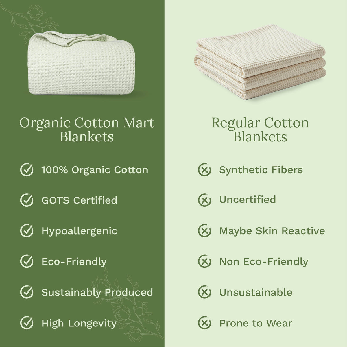HighlightCard - Trusted Best Sellers™