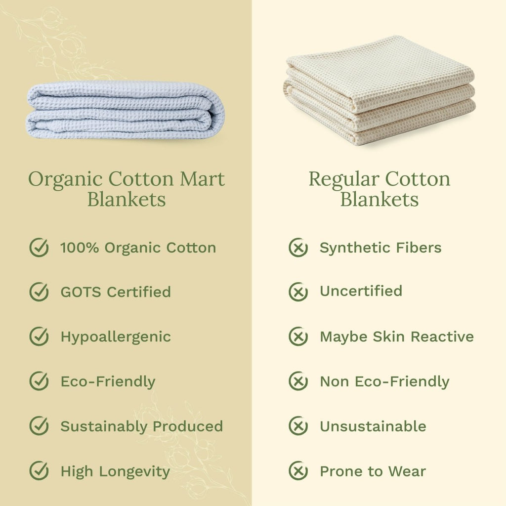 Highlight_Card - Trusted Best Sellers™