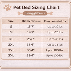 SnugglePaws™ Luxury Plush Round Pet Bed - Sizes XS-3X Calming Comfort for Dogs and Cats