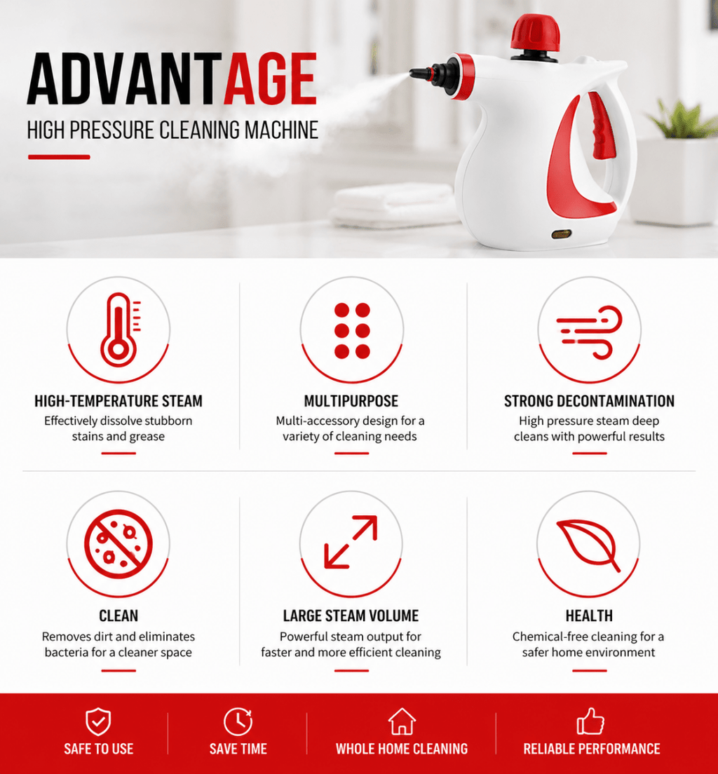 The Picky Precision Steam Cleaner — Chemical-Free Cleaning - Trusted Best Sellers™. All Rights Reserved. Trusted Best Sellers LLC.