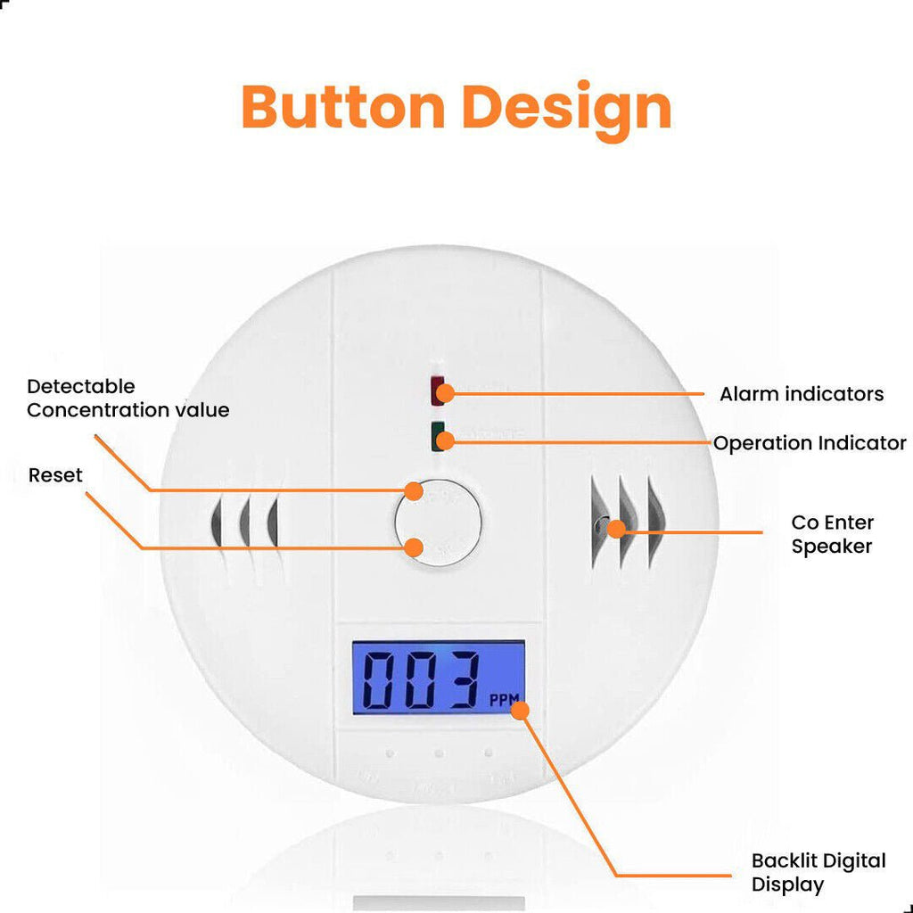 Carbon Monoxide Digital Detector with LCD Display - Trusted Best Sellers™. All Rights Reserved. Trusted Best Sellers LLC.