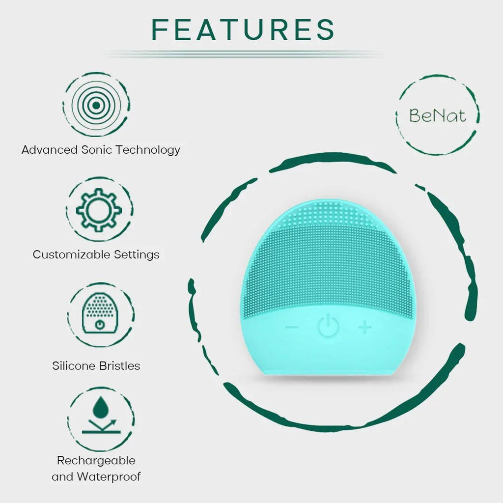 Rechargeable Facial Cleansing Brush - Trusted Best Sellers™. All Rights Reserved. Trusted Best Sellers LLC.
